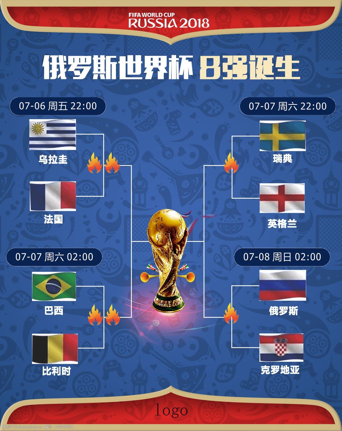 五环